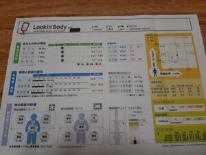 InBody計測結果